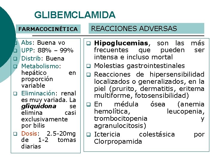 GLIBEMCLAMIDA REACCIONES ADVERSAS FARMACOCINÉTICA q q q Abs: Buena vo UPP: 88% – 99%