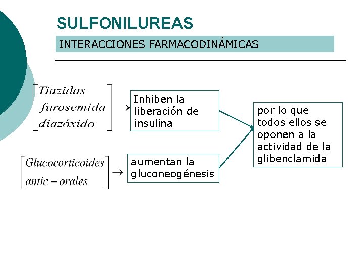 SULFONILUREAS INTERACCIONES FARMACODINÁMICAS Inhiben la liberación de insulina aumentan la gluconeogénesis por lo que