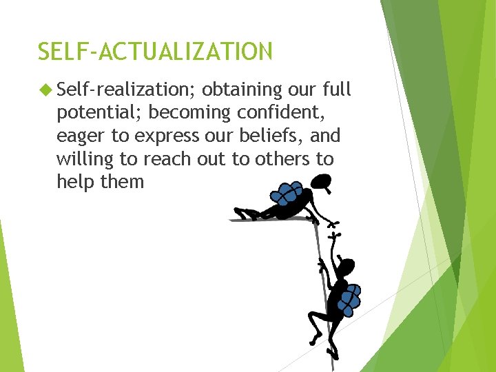 SELF-ACTUALIZATION Self-realization; obtaining our full potential; becoming confident, eager to express our beliefs, and
