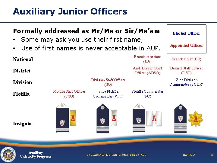 Auxiliary Junior Officers Formally addressed as Mr/Ms or Sir/Ma’am • Some may ask you