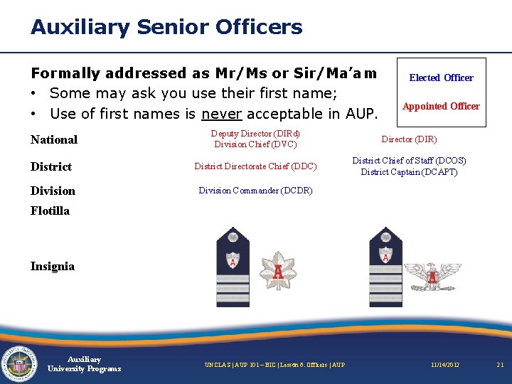 Auxiliary Senior Officers Formally addressed as Mr/Ms or Sir/Ma’am • Some may ask you