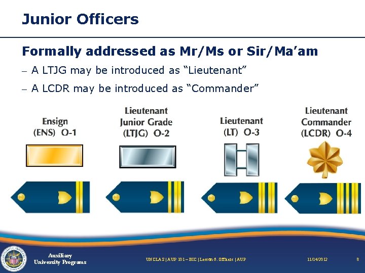 Junior Officers Formally addressed as Mr/Ms or Sir/Ma’am – A LTJG may be introduced