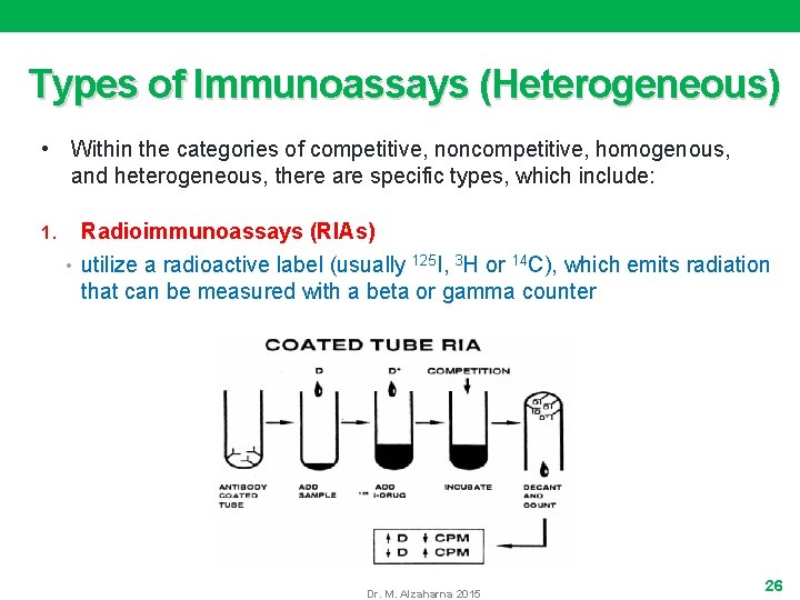 Types of Immunoassays (Heterogeneous) • Within the categories of competitive, noncompetitive, homogenous, and heterogeneous,