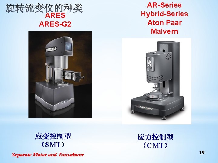 ARES-G 2 应变控制型 （SMT） Separate Motor and Transducer AR-Series Hybrid-Series Aton Paar Malvern 应力控制型