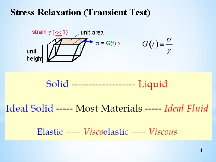Stress Relaxation (Transient Test) strain unit area = G(t) unit height 4 Stress Relaxation (Transient Test) strain unit area = G(t) unit height 4