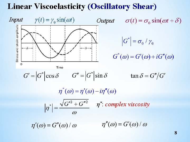 Linear Viscoelasticity (Oscillatory Shear) Input Output η*: complex viscosity 8 