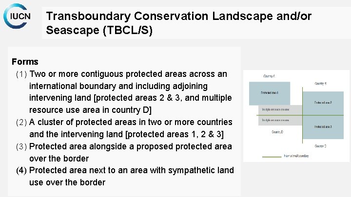 Transboundary Conservation Landscape and/or Seascape (TBCL/S) Forms (1) Two or more contiguous protected areas