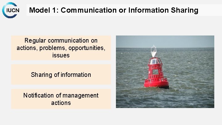 Model 1: Communication or Information Sharing Regular communication on actions, problems, opportunities, issues Sharing