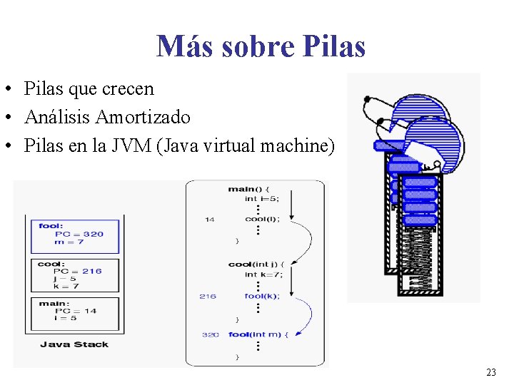 Más sobre Pilas • Pilas que crecen • Análisis Amortizado • Pilas en la