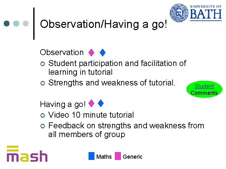 Observation/Having a go! Observation ¢ Student participation and facilitation of learning in tutorial ¢