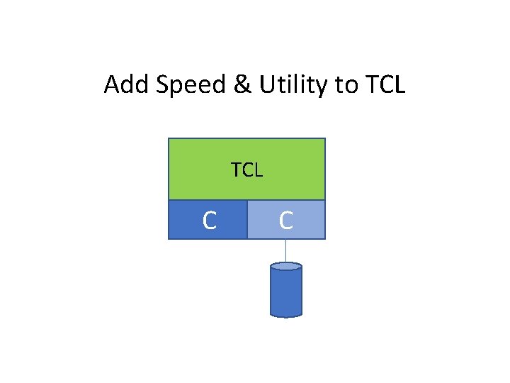 Add Speed & Utility to TCL C C 