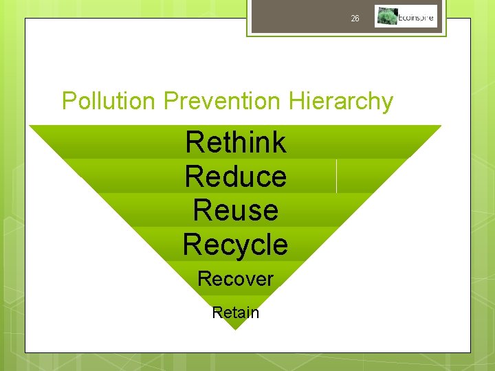 26 Pollution Prevention Hierarchy Rethink Reduce Reuse Recycle Recover Retain 