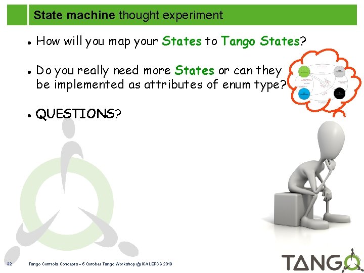 State machine thought experiment 32 How will you map your States to Tango States?