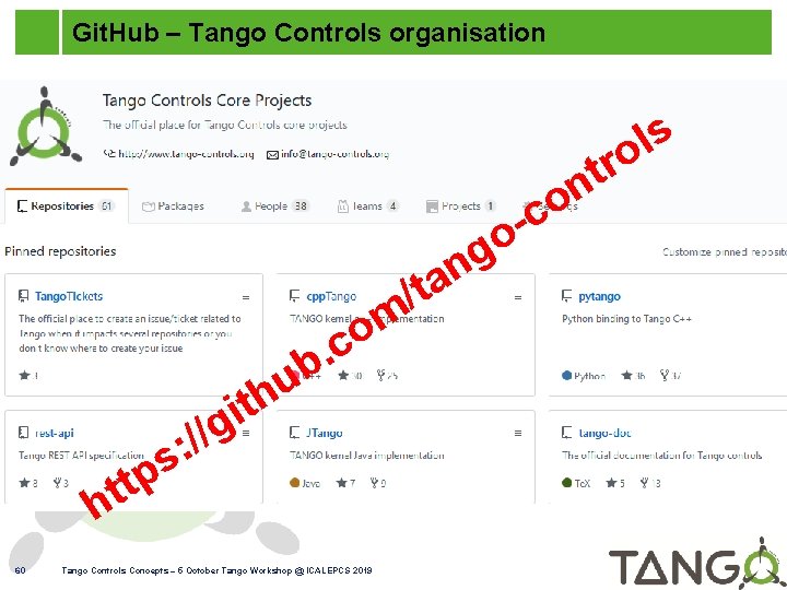 Git. Hub – Tango Controls organisation s l o r t n o -c