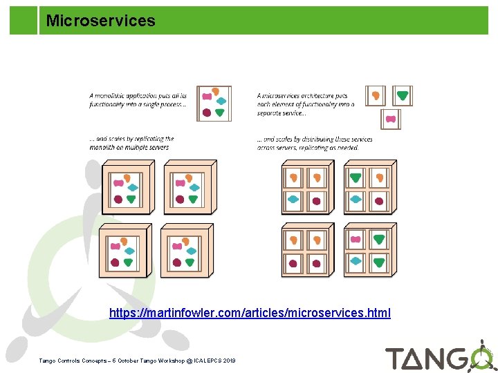 Microservices https: //martinfowler. com/articles/microservices. html Tango Controls Concepts – 5 October Tango Workshop @