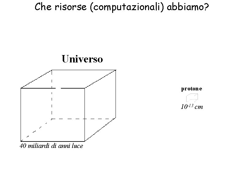 Che risorse (computazionali) abbiamo? Universo protone 10 -13 cm 40 miliardi di anni luce