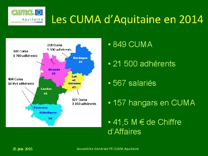 Les CUMA d’Aquitaine en 2014 • 849 CUMA • 21 500 adhérents • 567