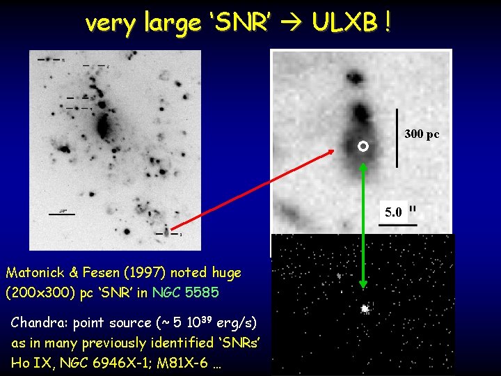 very large ‘SNR’ ULXB ! 300 pc 5. 0 Matonick & Fesen (1997) noted