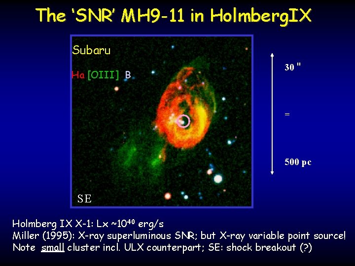 The ‘SNR’ MH 9 -11 in Holmberg. IX Subaru Ha [OIII] B 30 "
