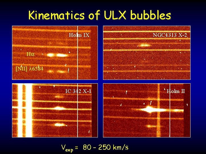 Kinematics of ULX bubbles Holm IX NGC 1313 X-2 H [NII] 6584 IC 342