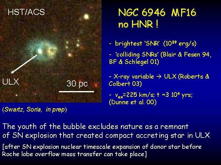 NGC 6946 MF 16 no HNR ! HST/ACS - brightest ‘SNR’ (1039 erg/s) -