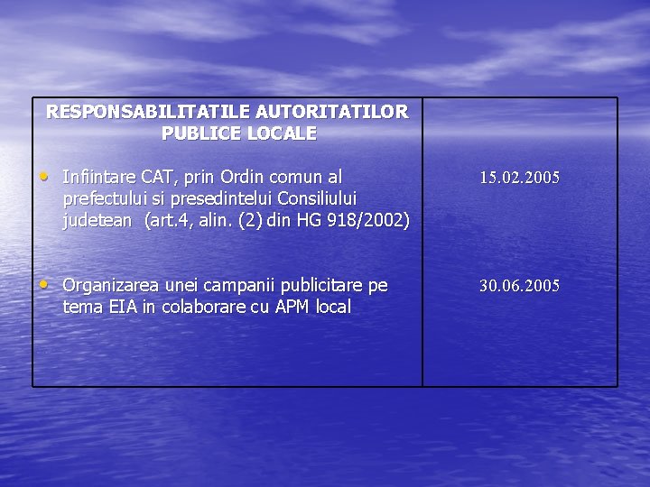 RESPONSABILITATILE AUTORITATILOR PUBLICE LOCALE • Infiintare CAT, prin Ordin comun al 15. 02. 2005