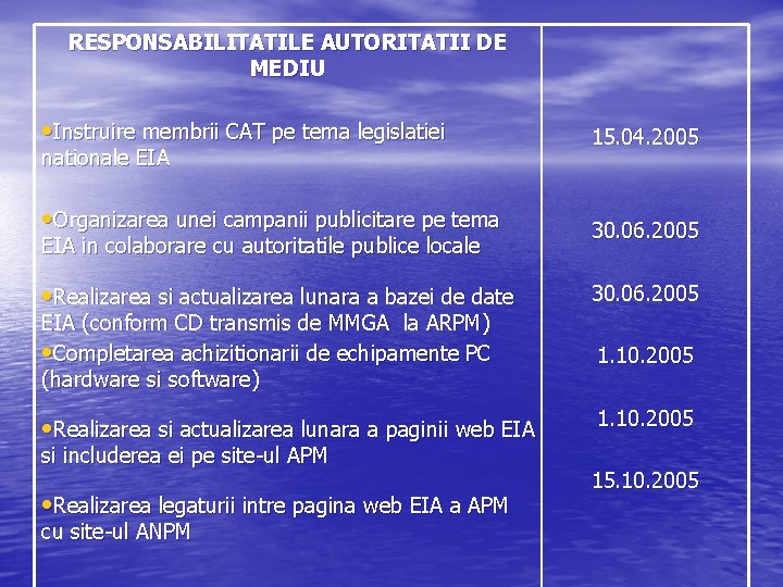 RESPONSABILITATILE AUTORITATII DE MEDIU • Instruire membrii CAT pe tema legislatiei 15. 04. 2005