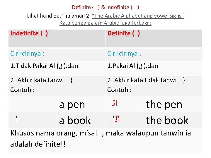 Definite ( ) & Indefinite ( ) Lihat hand out halaman 2 “The Arabic