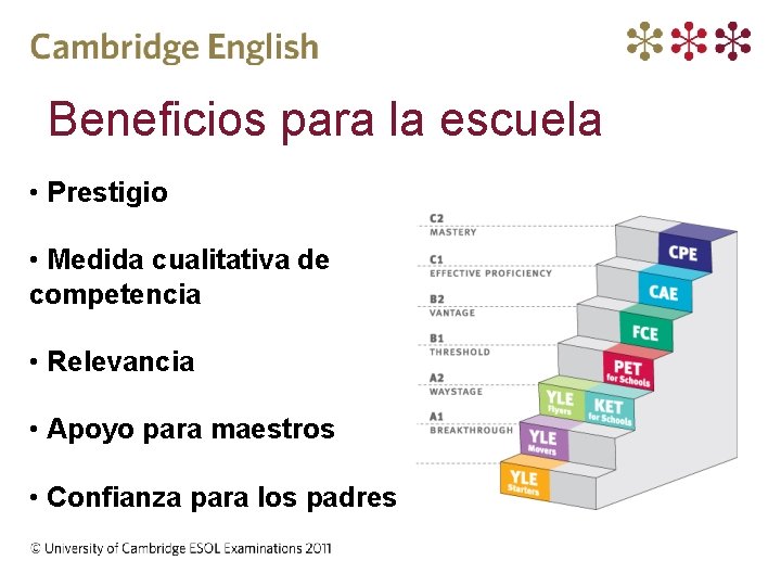 Beneficios para la escuela • Prestigio • Medida cualitativa de competencia • Relevancia •