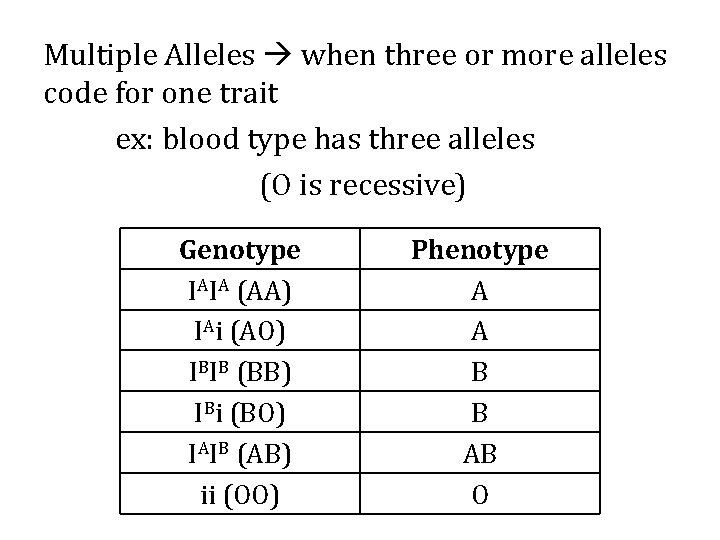 Multiple Alleles when three or more alleles code for one trait ex: blood type