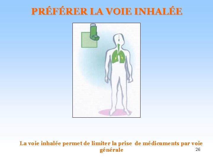 PRÉFÉRER LA VOIE INHALÉE La voie inhalée permet de limiter la prise de médicaments