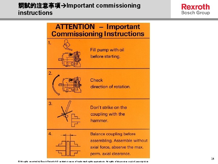 調試的注意事項 Important commissioning instructions © All rights reserved by Bosch Rexroth AG, as well