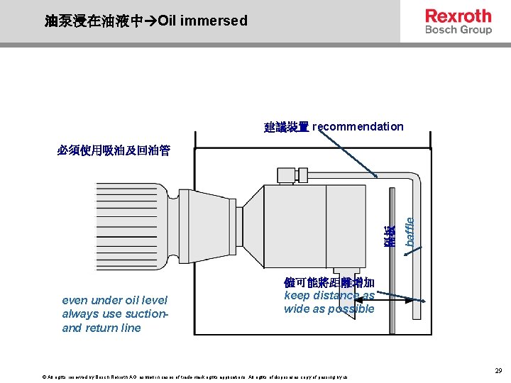 油泵浸在油液中 Oil immersed 建議裝置 recommendation even under oil level always use suctionand return line