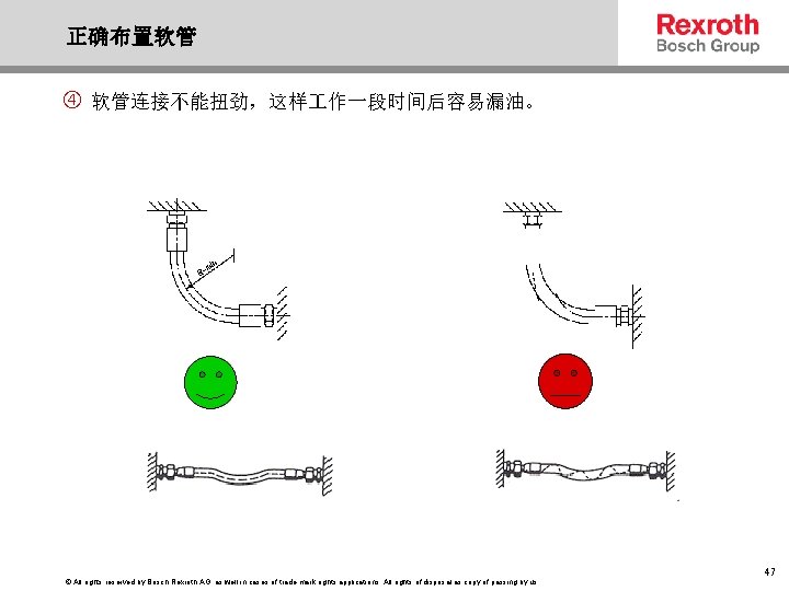 正确布置软管 软管连接不能扭劲，这样 作一段时间后容易漏油。 © All rights reserved by Bosch Rexroth AG, as well in