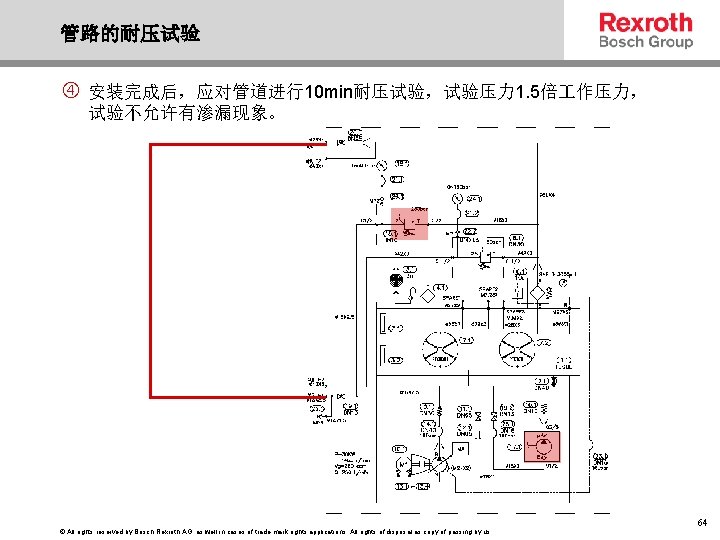 管路的耐压试验 安装完成后，应对管道进行10 min耐压试验，试验压力 1. 5倍 作压力， 试验不允许有渗漏现象。 © All rights reserved by Bosch Rexroth