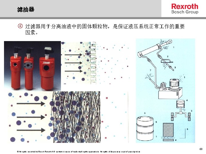 滤油器 过滤器用于分离油液中的固体颗粒物，是保证液压系统正常 作的重要 因素。 © All rights reserved by Bosch Rexroth AG, as well