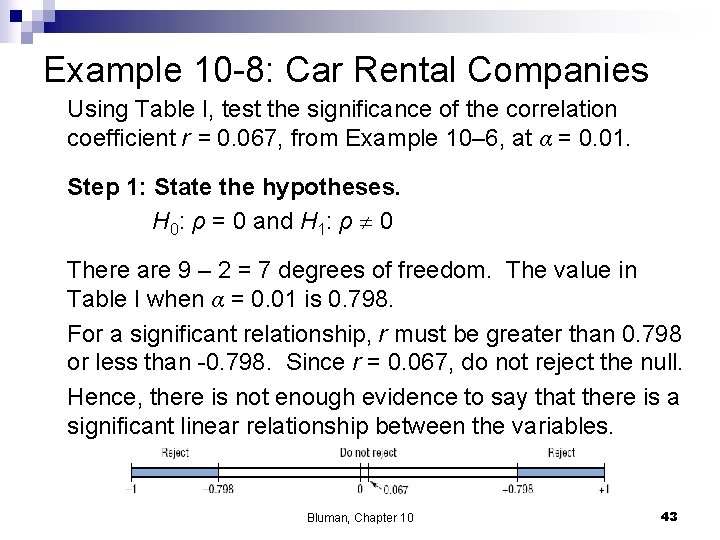 Example 10 -8: Car Rental Companies Using Table I, test the significance of the