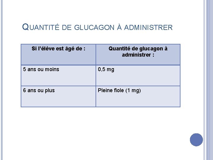 QUANTITÉ DE GLUCAGON À ADMINISTRER Si l’élève est âgé de : Quantité de glucagon