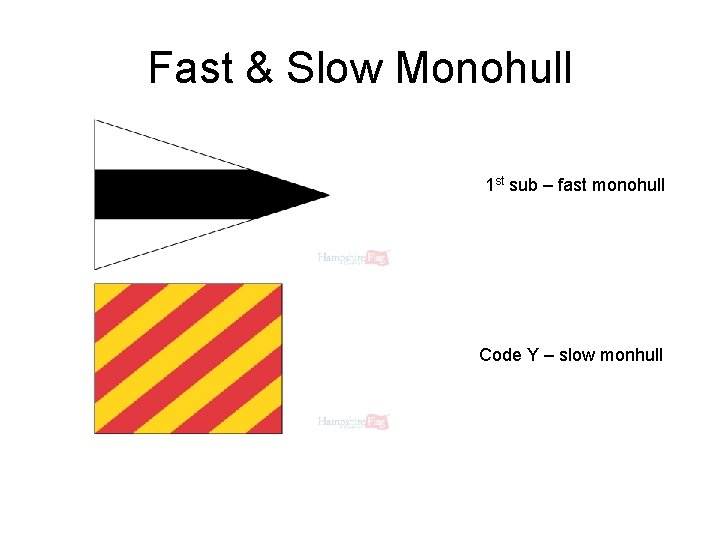 Fast & Slow Monohull 1 st sub – fast monohull Code Y – slow