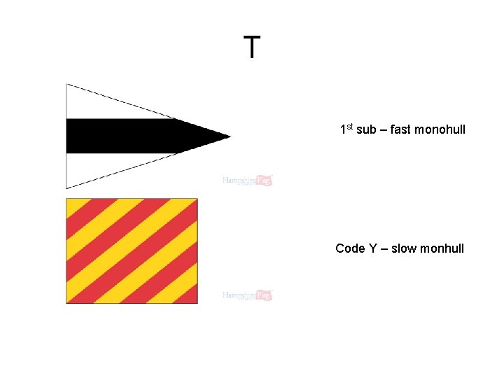 T 1 st sub – fast monohull Code Y – slow monhull 