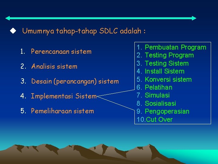 u Umumnya tahap-tahap SDLC adalah : 1. Perencanaan sistem 2. Analisis sistem 3. Desain