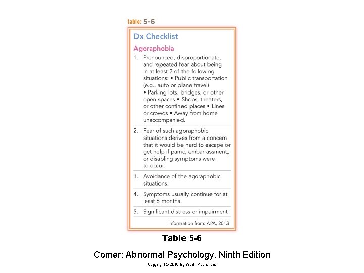 Table 5 -6 Comer: Abnormal Psychology, Ninth Edition Copyright © 2015 by Worth Publishers