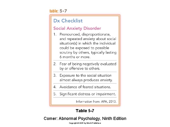 Table 5 -7 Comer: Abnormal Psychology, Ninth Edition Copyright © 2015 by Worth Publishers