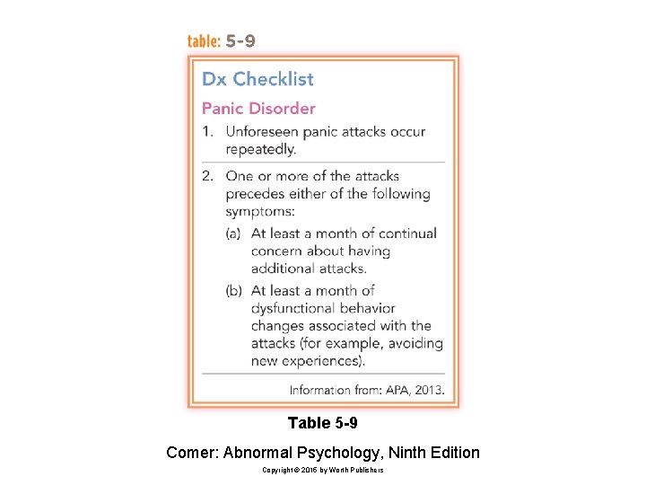 Table 5 -9 Comer: Abnormal Psychology, Ninth Edition Copyright © 2015 by Worth Publishers