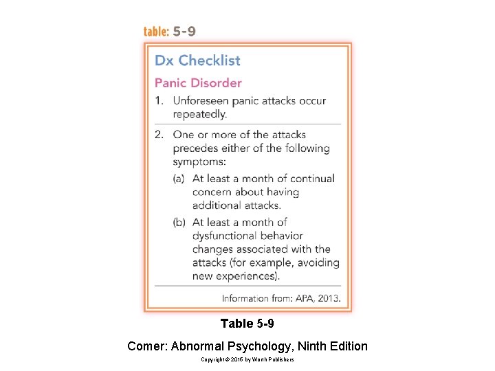 Table 5 -9 Comer: Abnormal Psychology, Ninth Edition Copyright © 2015 by Worth Publishers Table 5 -9 Comer: Abnormal Psychology, Ninth Edition Copyright © 2015 by Worth Publishers