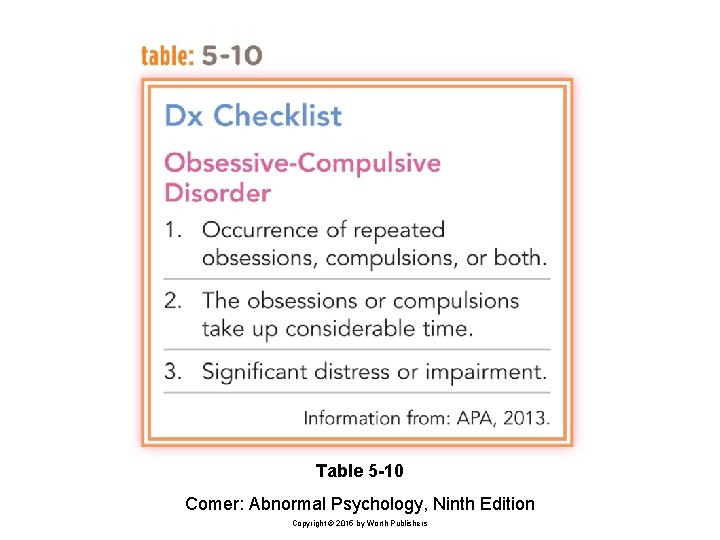Table 5 -10 Comer: Abnormal Psychology, Ninth Edition Copyright © 2015 by Worth Publishers