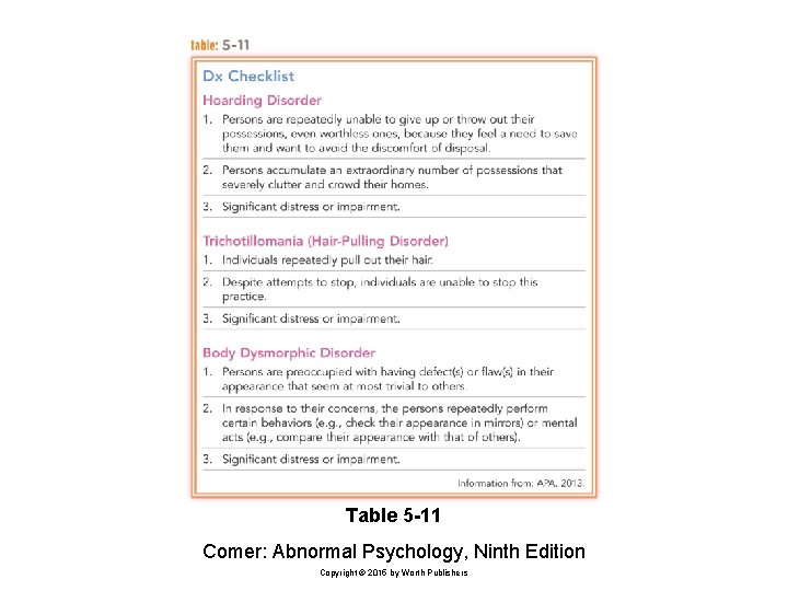 Table 5 -11 Comer: Abnormal Psychology, Ninth Edition Copyright © 2015 by Worth Publishers Table 5 -11 Comer: Abnormal Psychology, Ninth Edition Copyright © 2015 by Worth Publishers