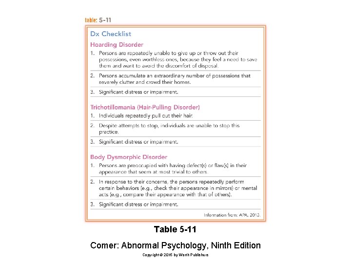 Table 5 -11 Comer: Abnormal Psychology, Ninth Edition Copyright © 2015 by Worth Publishers