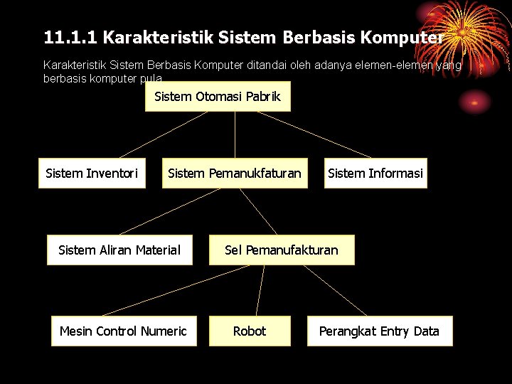 11. 1. 1 Karakteristik Sistem Berbasis Komputer ditandai oleh adanya elemen-elemen yang berbasis komputer