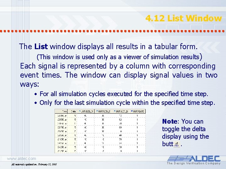 4. 12 List Window The List window displays all results in a tabular form.